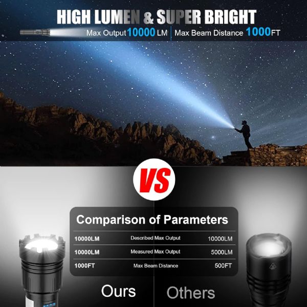 10000 Lumen Military Grade Tactical Led Flashlight Rechargeable USB portable