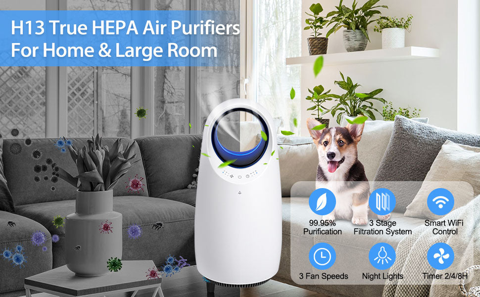 Smart WiFi HEPA Air Purifier for Home Large Room, Smart WiFi and Alexa Control, H13 True HEPA Filter for 99.95% Purification, Eliminates Allergies, Pet Dander, Smoke, Dust, Portable Quiet Air Cleaner