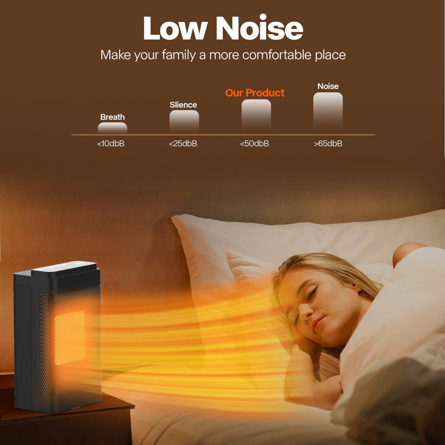 Oscillating Portable Space Heater - Ultimate 1500W Power Output with 50-115F° Thermostat/Remote/3 Speed